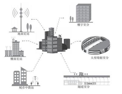 中国铁塔 全球最大的通信铁塔基础设施服务商，赋能国内通信设施业务新篇章