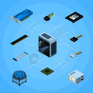 通信购物与服务移动技术 推动国内通信设施服务业务的创新发展